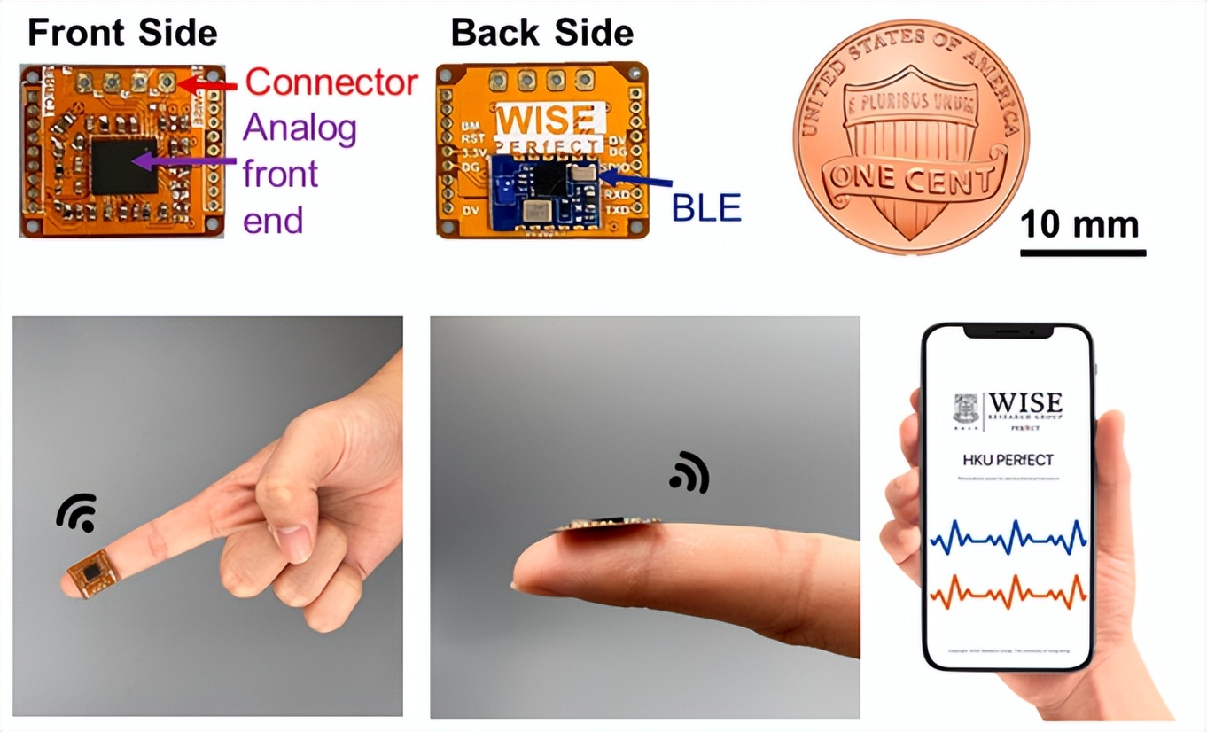 HKU Team Realizes Integrated Wearable Application Of Electrochemical ...