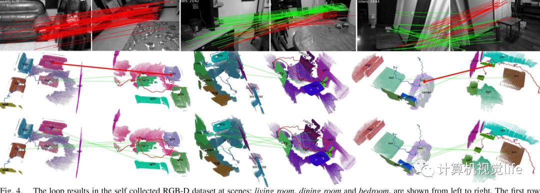 Scene Graph Mit Spark!lab Hong Kong University of Science and Technology proposes a scene graph ...