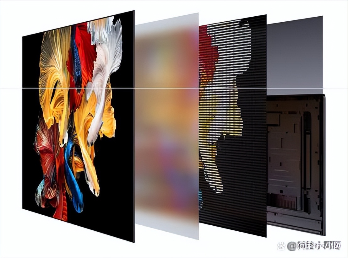 What is an OLED TV?High-end picture quality black technology, take ...