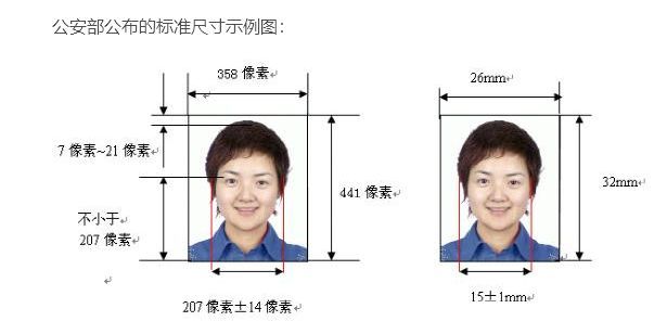 One Inch Photo How many inches is 358*441?How to change photo size and resolution on ...