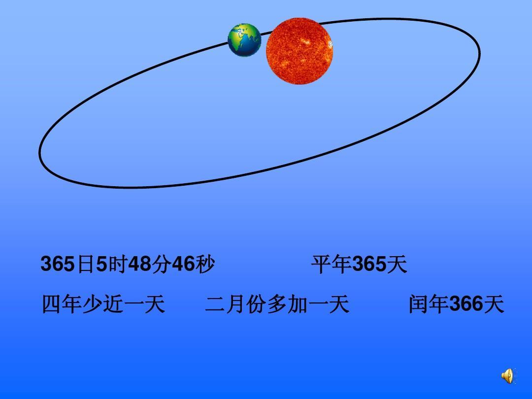 為什麼要閏月?為何沒有閏正月和閏臘月?作為炎黃子孫要知道 - 資訊咖