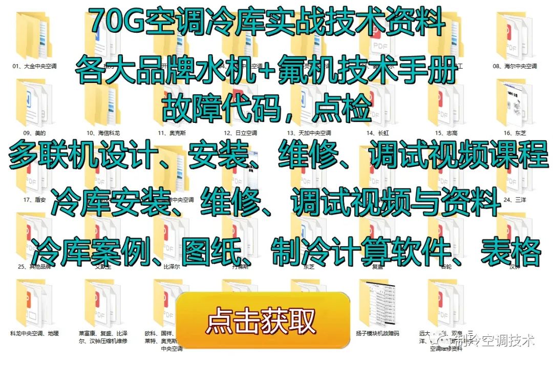 Causes and troubleshooting methods of compressor overload protection