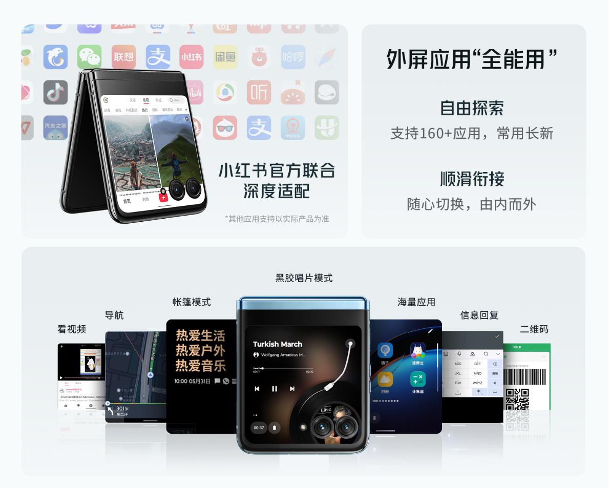 2 types of folding small screens, the price of 3999 breaks down the ...