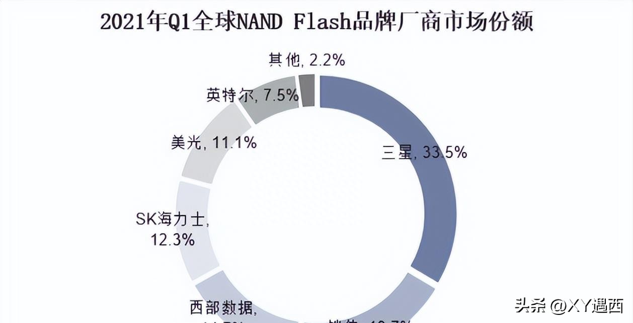 Chinese companies announce breakthroughs in chip technology and may ...