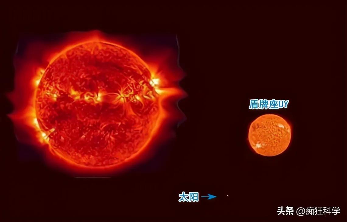 行星系的演化之路,物競天擇的過程在這裡一覽無餘 - 資訊咖