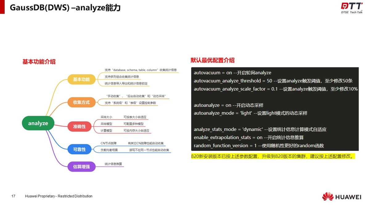 DTSE Tech Talk 第18期丨統計信息大揭秘，數倉SQL執行優化之密鑰 - 頭條匯
