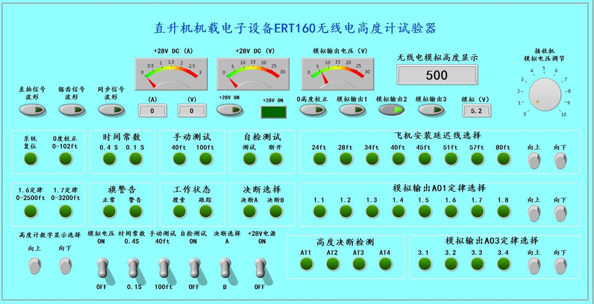 Working Principle of Helicopter Airborne Electronic Equipment ERT160 Radio AltimeterD iMedia