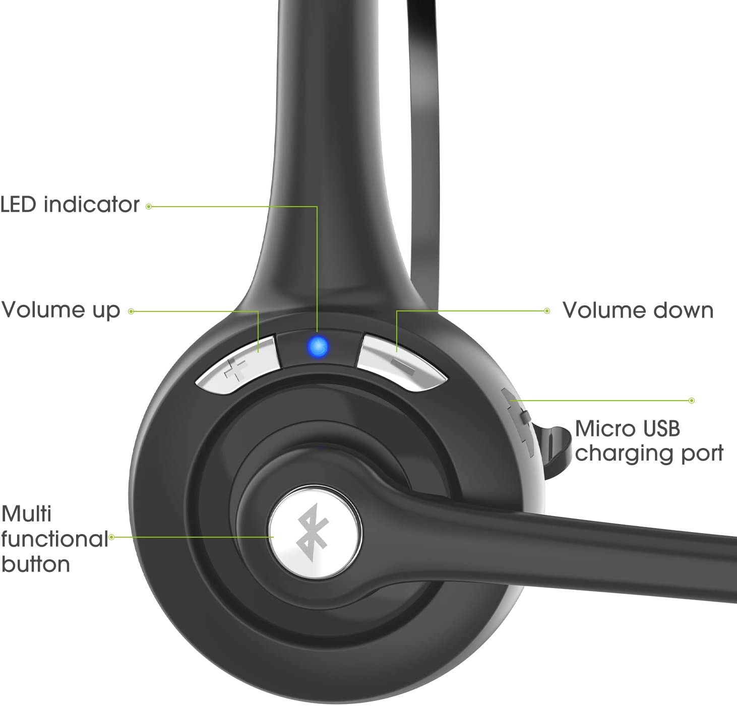 Three styles of earphones inear and headmounted wireless bluetooth