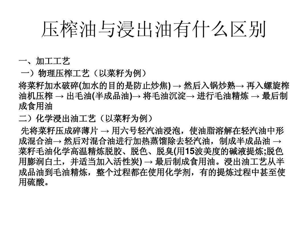 How to choose edible oil is healthy iNEWS