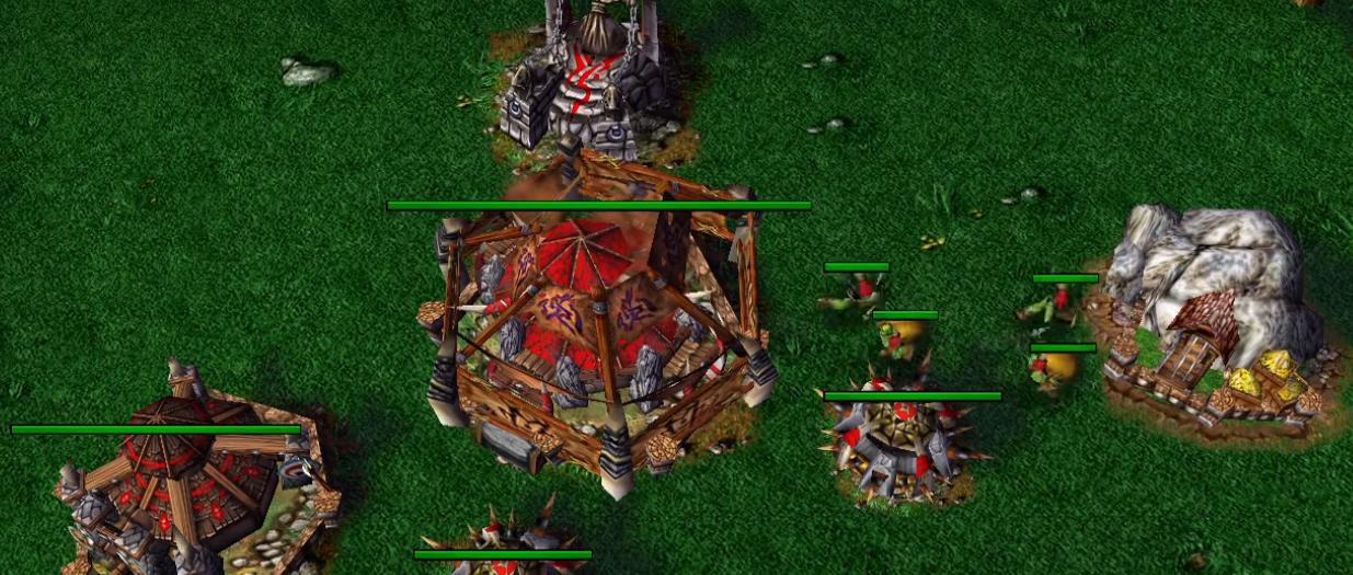 Warcraft 3 A list of the advantages and disadvantages of the single
