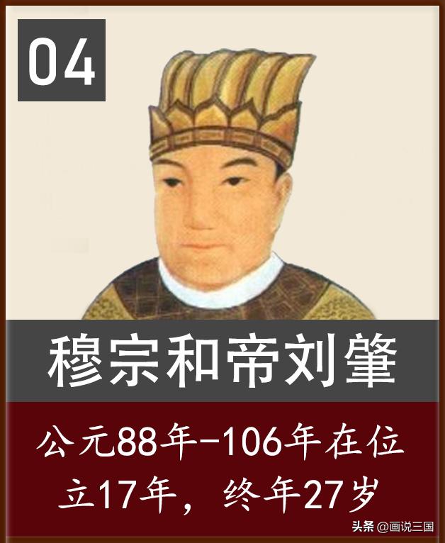 The order of age and reign time of the 14 emperors in the history of