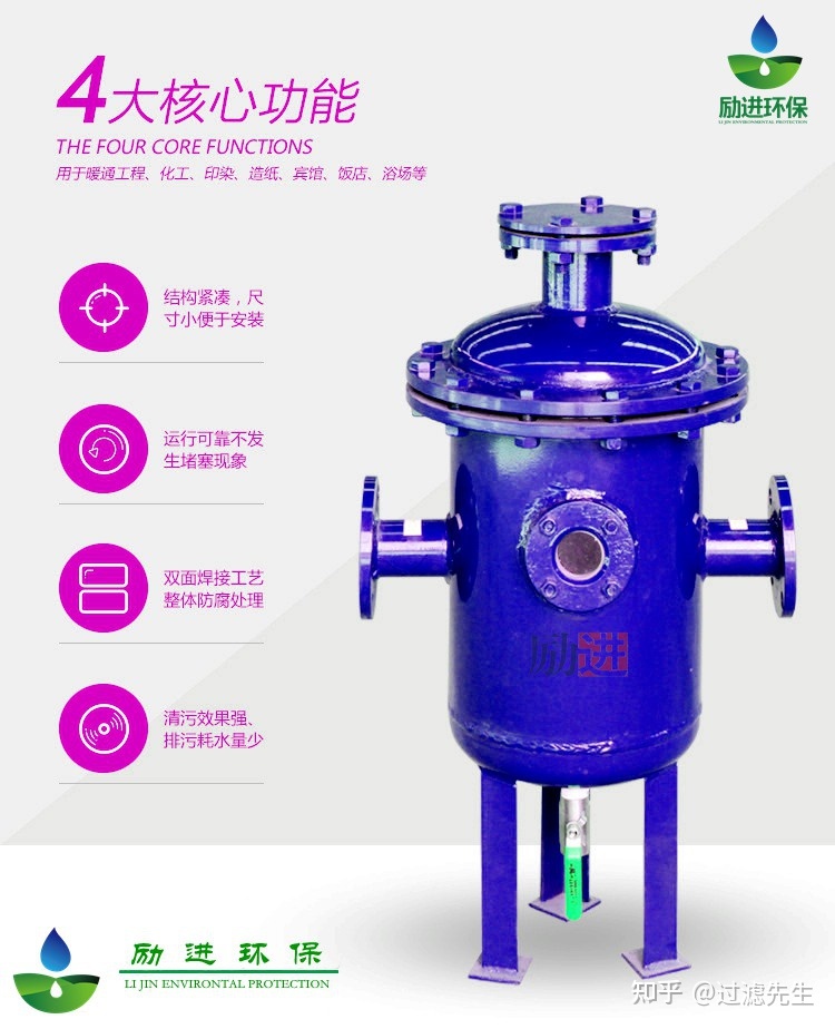 Detailed introduction of silicon phosphorus crystal water processor - iNEWS