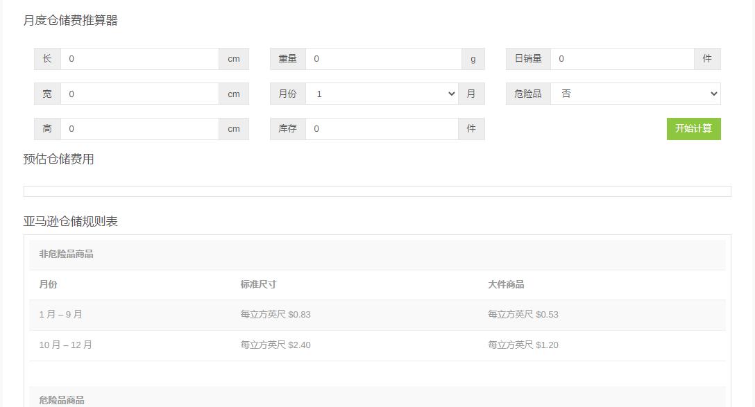 Amazon crossborder online tool (product selection profit