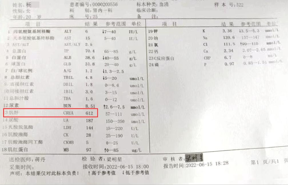 How long can you live on dialysis for uremia?a picture to tell you iNEWS