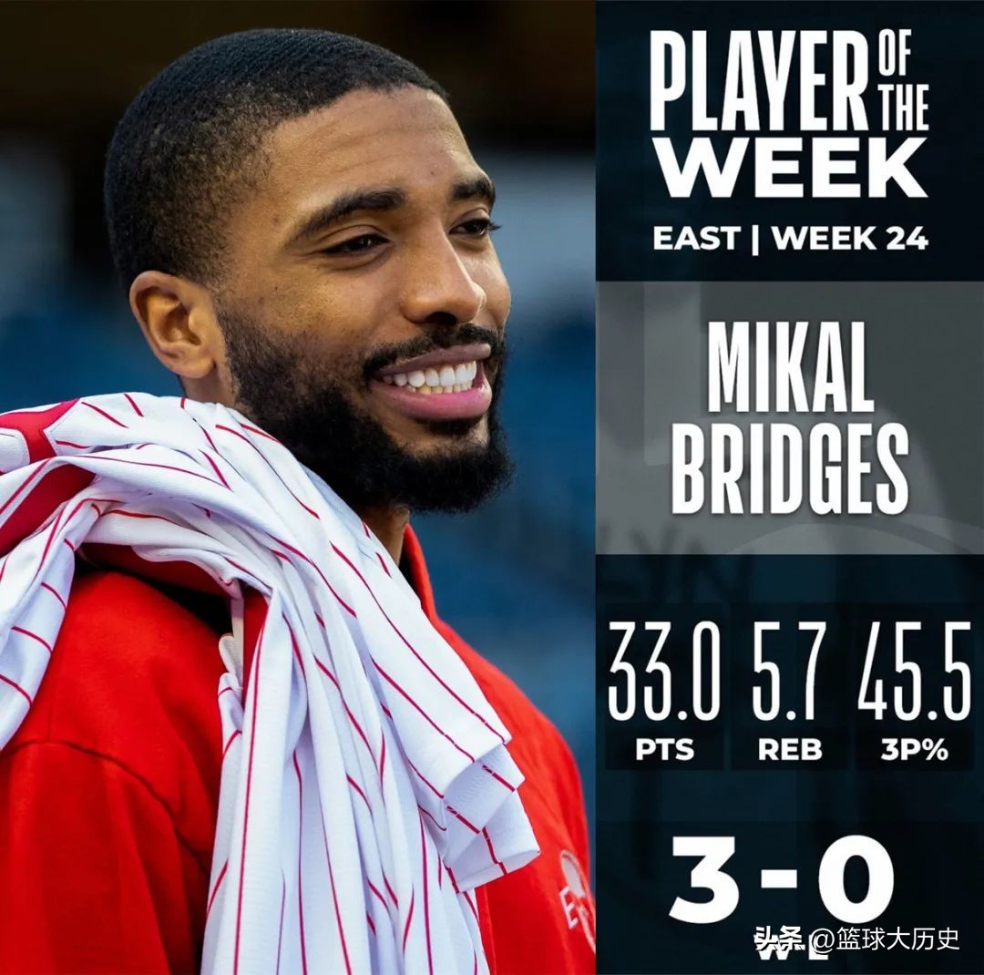 Another winwin deal? The Nets changed from 3D to KD, and the