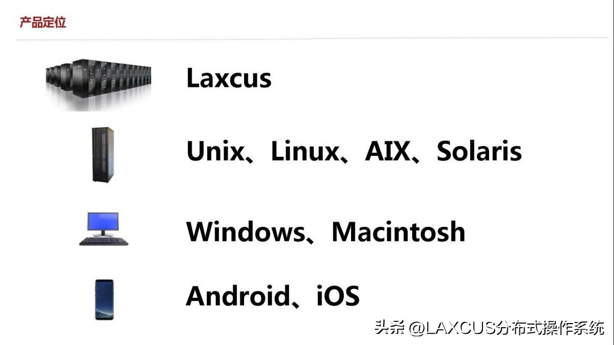 Let's talk about distributed operating systems again - iNEWS