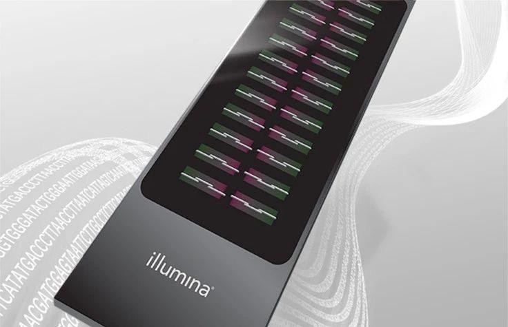 Design a DNA chip scanner based on the CCD image principle, and use ...