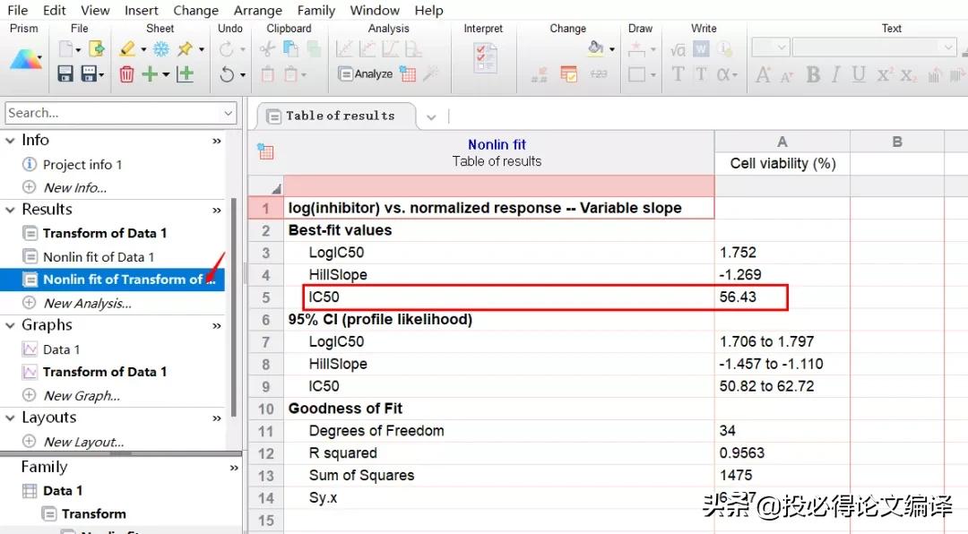 Ic50 Graphpad Example How to use GraphPad Prism to calculate IC50 value and draw dose-effect ...
