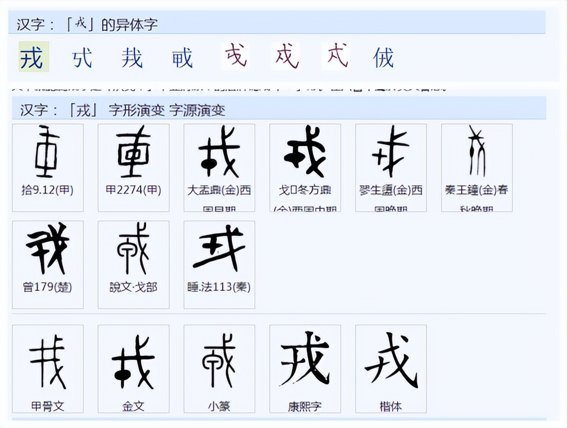 怎樣來區別與認識戉、戊、戍、戌、戎、戒、的構成與本義？ - 頭條匯