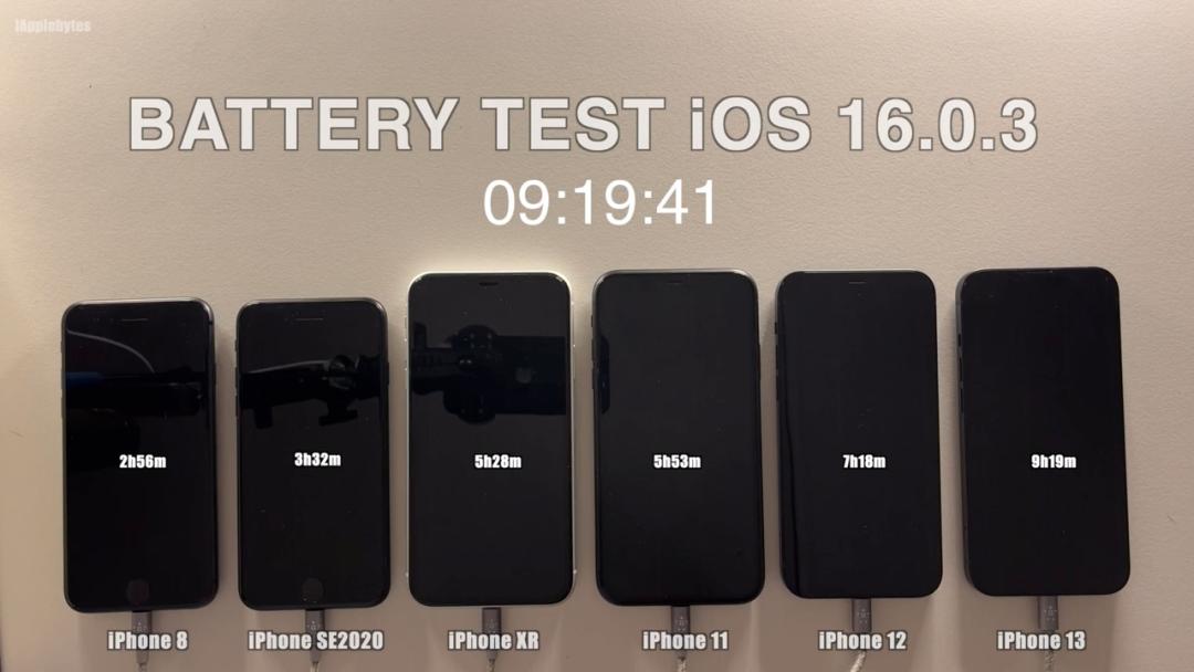 iOS16.0.3 system battery life test, 6 iPhones are compared and measured