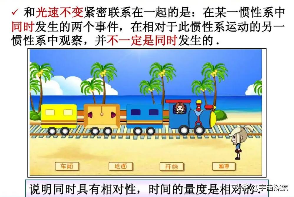 How to understand the clock slow effect and the scaling effect?Is