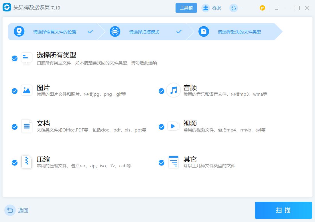 Can deleted computer data be recovered? iMedia