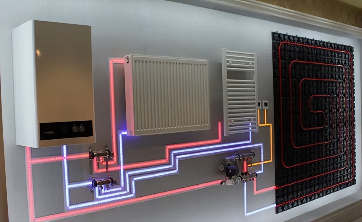 Top 10 Wallhung Boiler Brands Ranking iNEWS