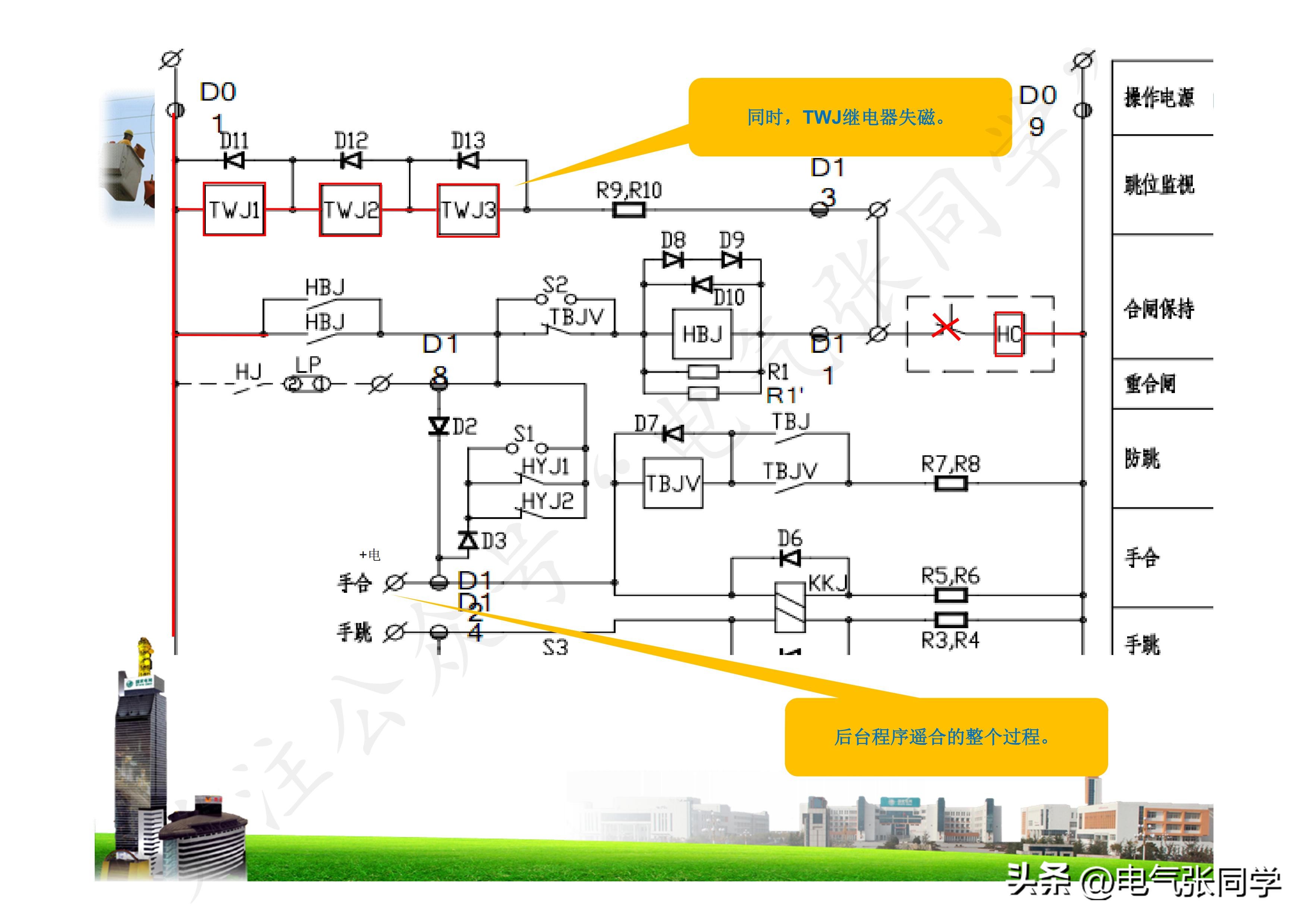 Electrical secondary identification iNEWS