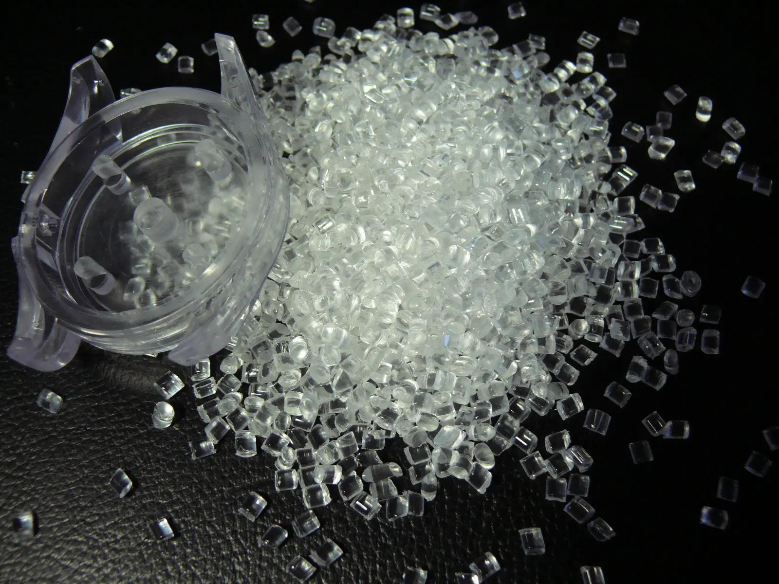 Solvent and crystallization temperature, how to optimize the