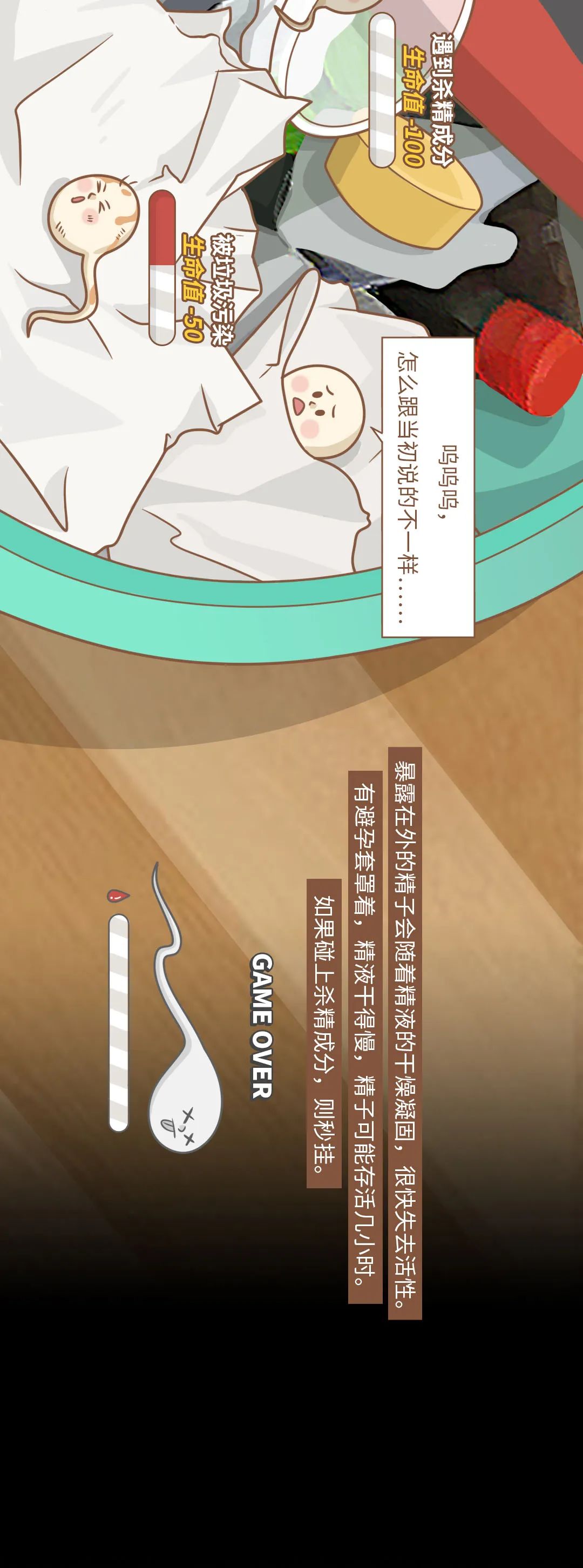 How long can sperm survive outside the body? iNEWS