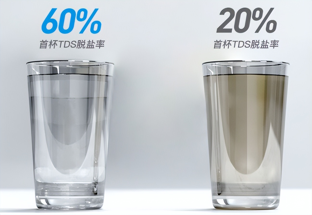 What's the matter with the water purifier not making water iMedia