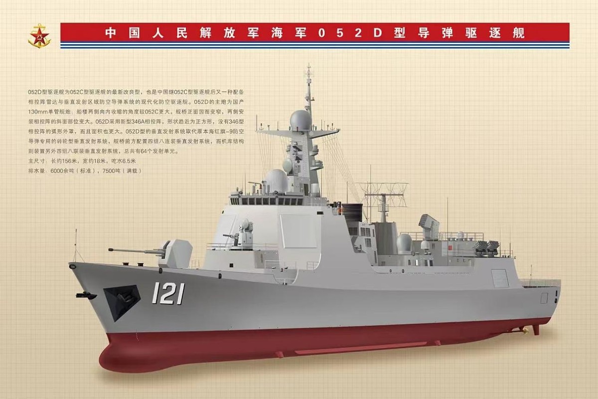 New progress of the China Shield, Hong Kong media: Dalian Shipyard has ...