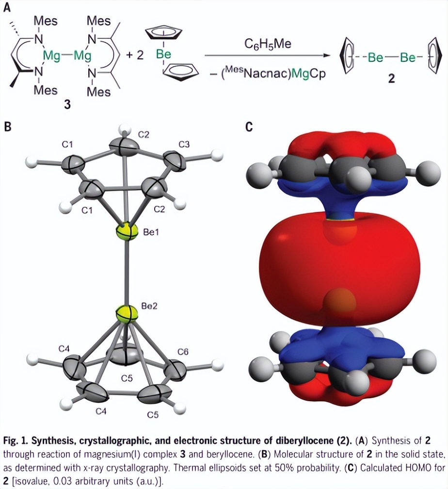 Diberyllene, a stable Be(I) compound with a Be-Be bond - iNEWS