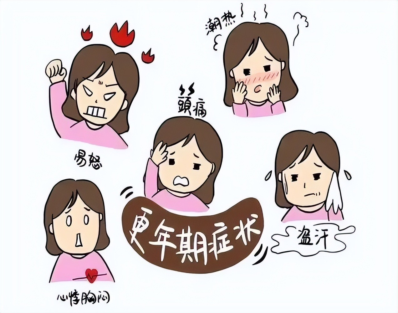 When does a woman go through menopause?Too early or too late is not a