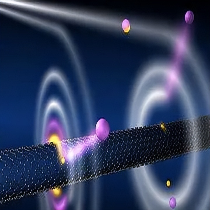 The far-reaching significance of uncertain electromagnetic scattering ...