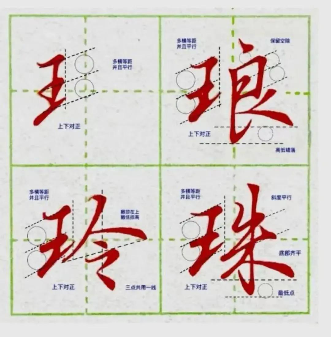 常見字行書這樣寫才好看! - 頭條匯