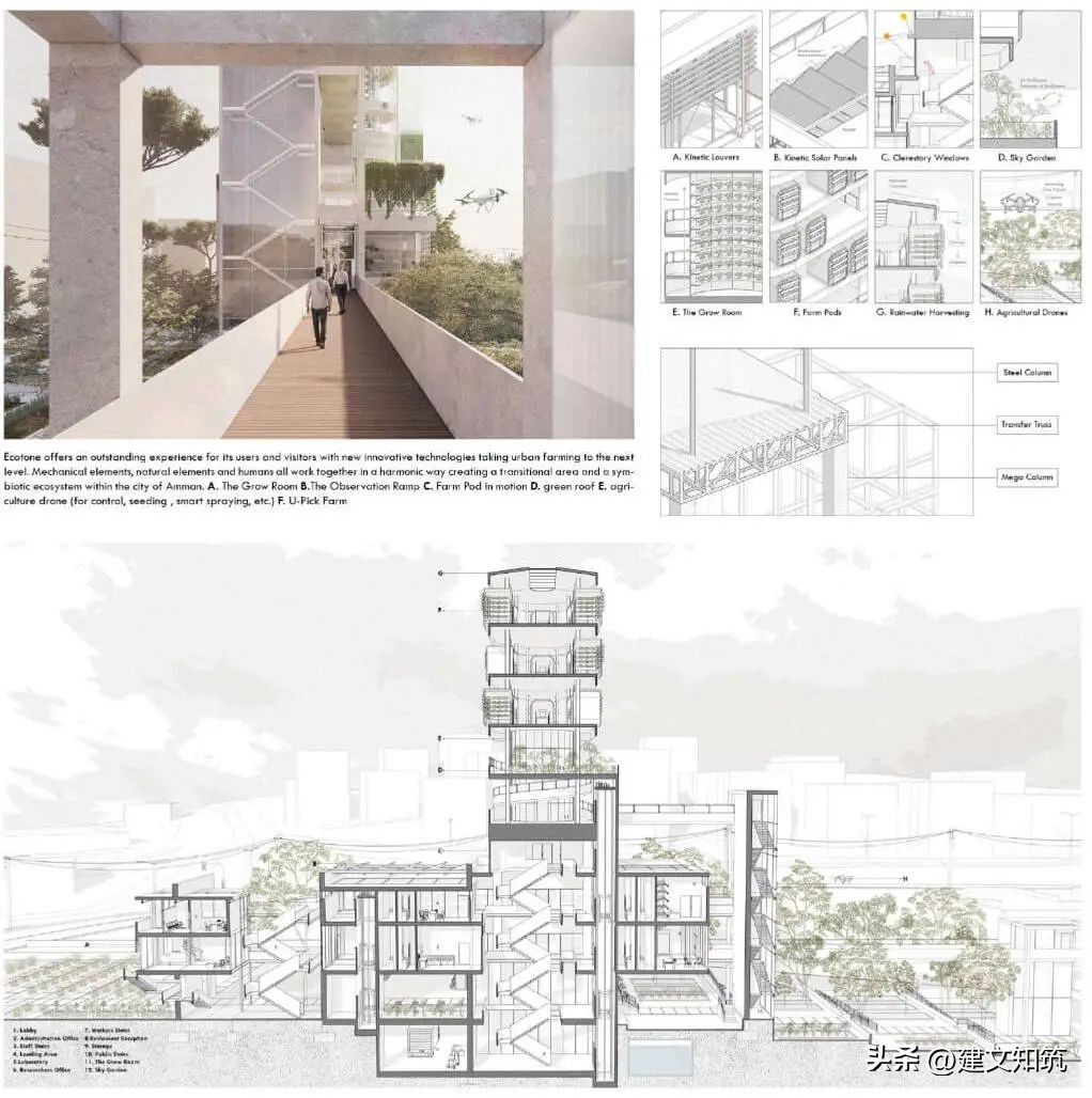 architectural thesis competition 2022