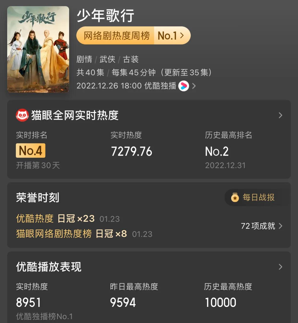 Li Hongyi's new drama is finalized, [Youth Song Xing] actor bonus is ...