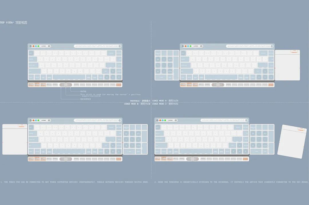 10 Examples - Modular Product Design - iMedia