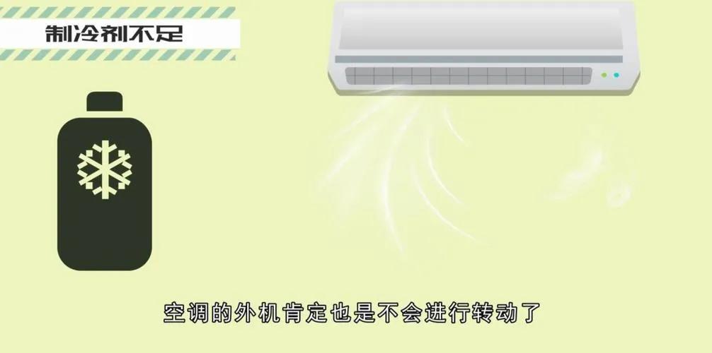 What should I do if the air conditioner is blowing but not cooling? The