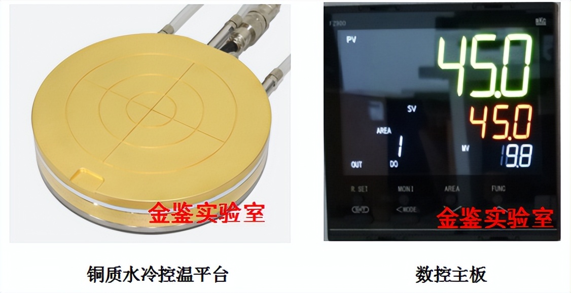 Microscopic light distribution test system iMedia