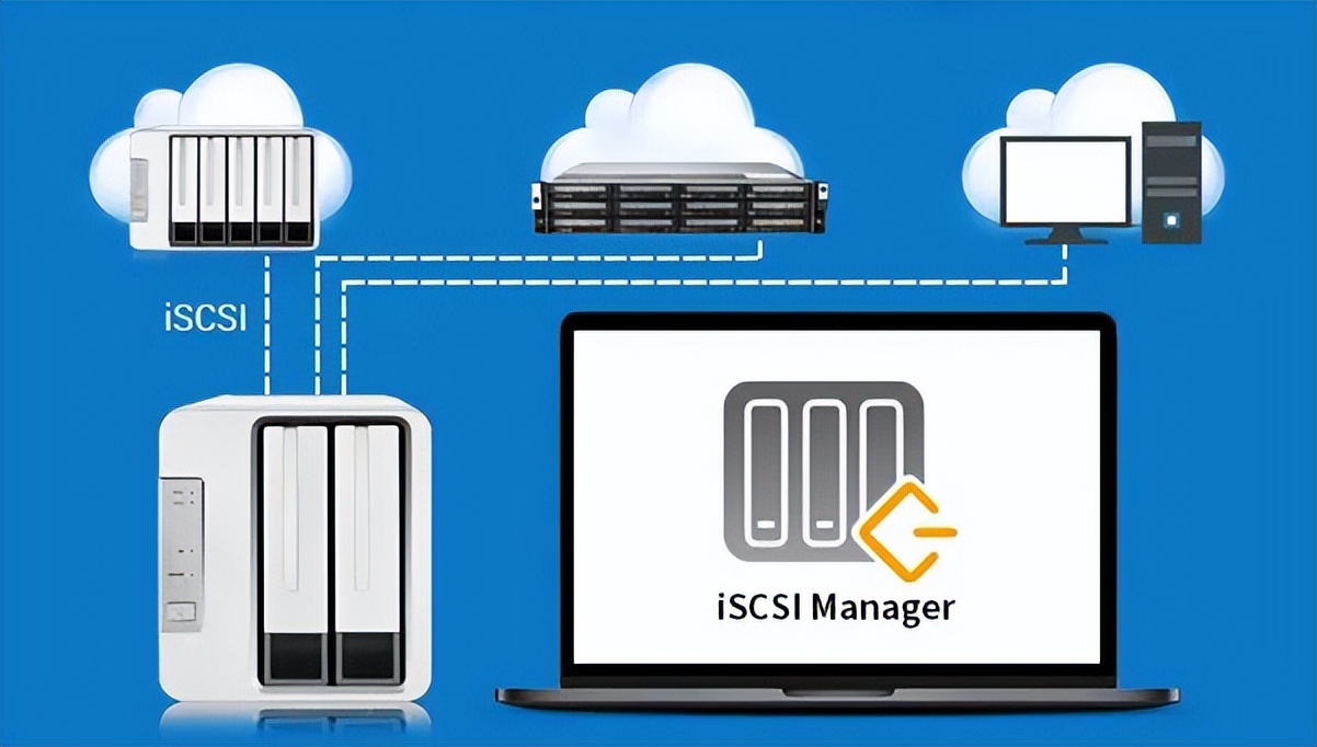 TerraMaster's super practical functions are here to easily meet your