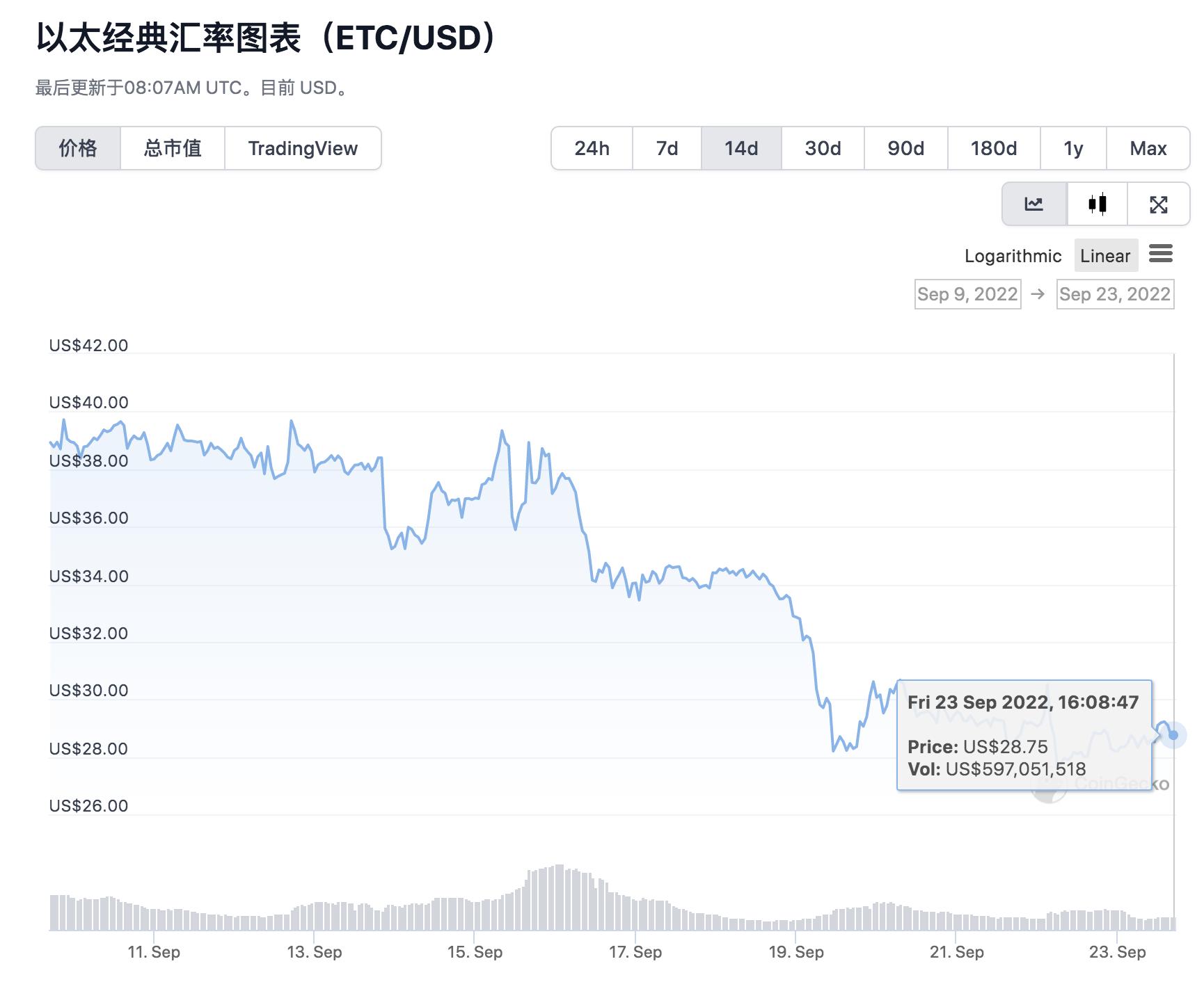 will the ethereum fork result in a new currency