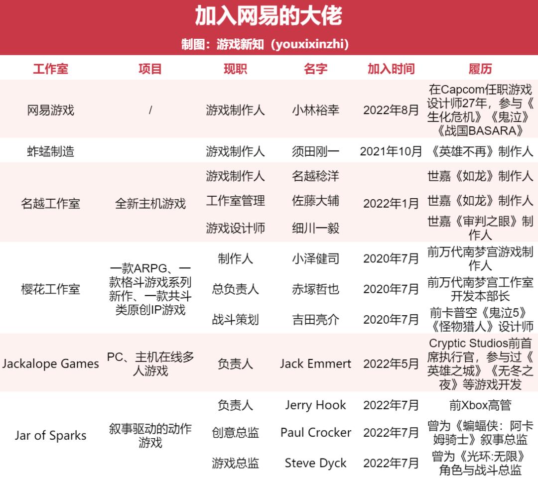The 3A Dream and Banknote Capability of Chinese Manufacturers - iNEWS