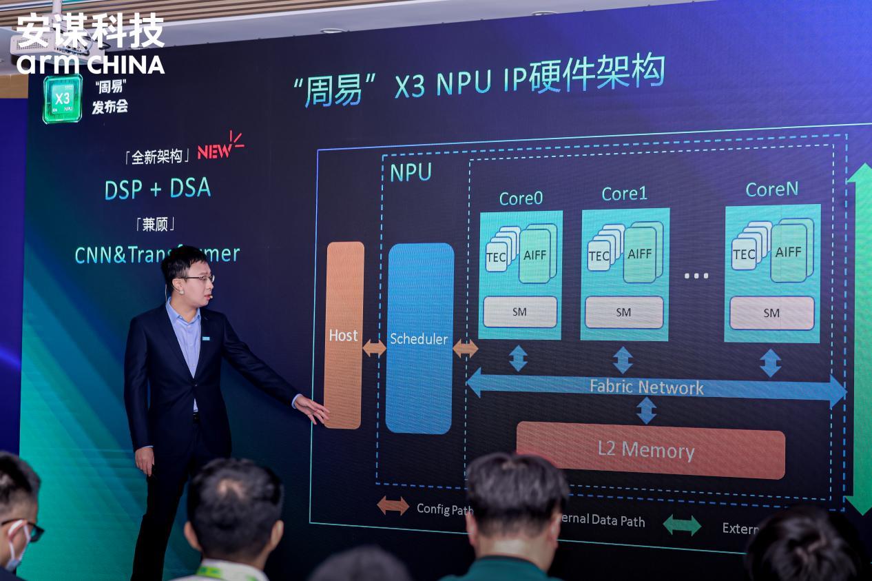 Arm Technology's AI product "Zhouyi" X3 NPU breaks through the ...