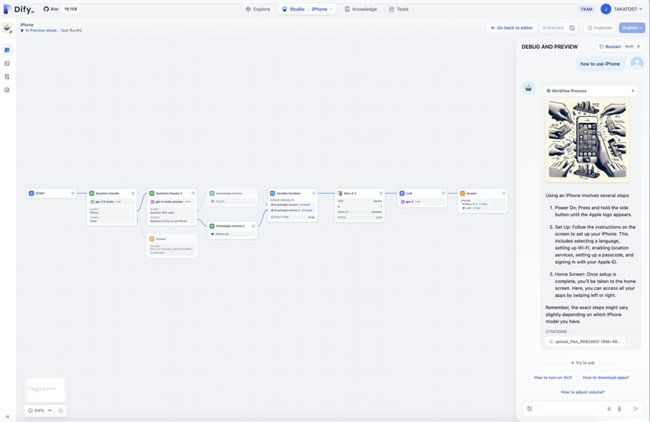 Dify + RAGFlow + Kymo: The perfect combination for large enterprises to ...
